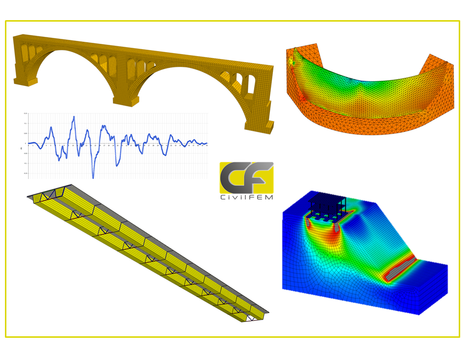 Free Webinar: Advanced Transient Analysis CivilFEM 2018 Powered by Marc